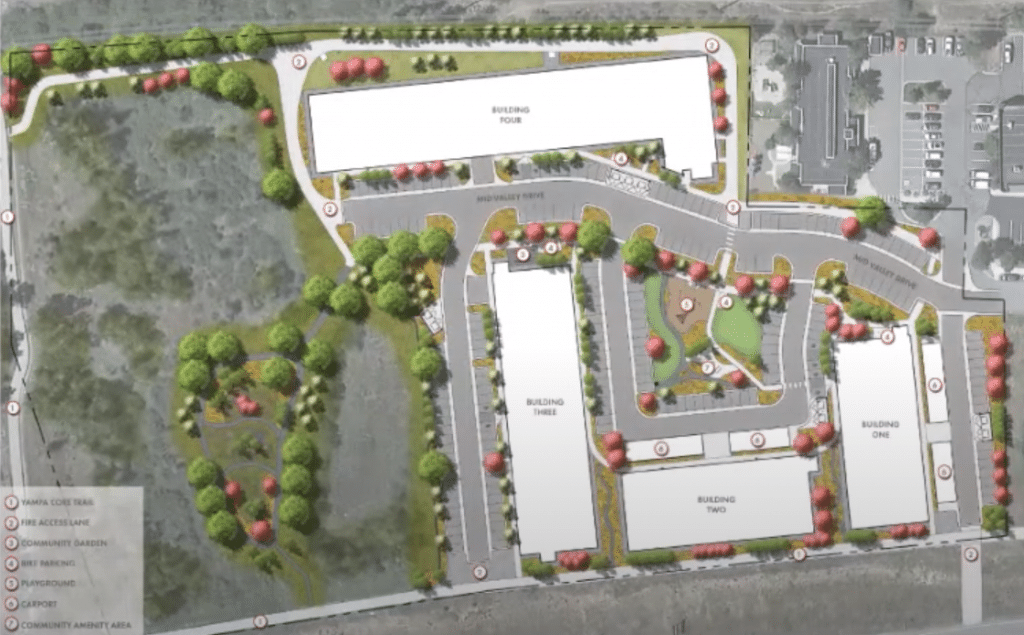 Yampa Valley Housing Authority’s Mid Valley development gets initial